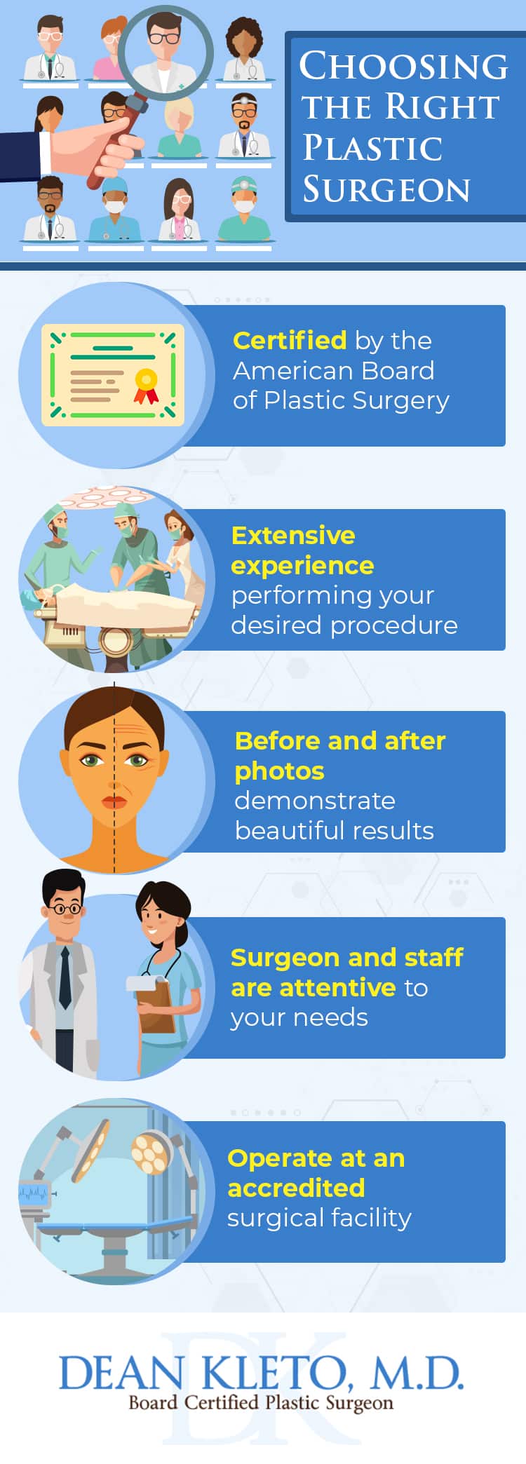 choosing right plastic surgeon